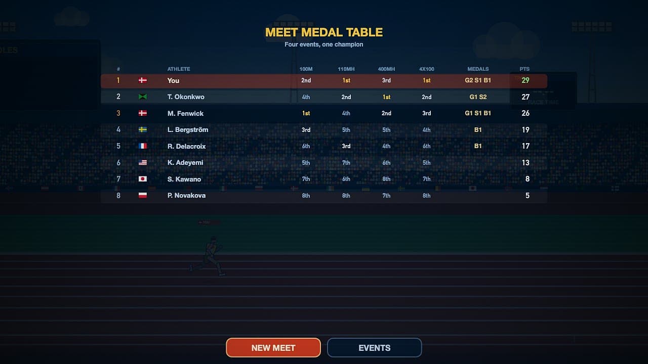 Screenshot 4 van 4 van Hurdle Hero