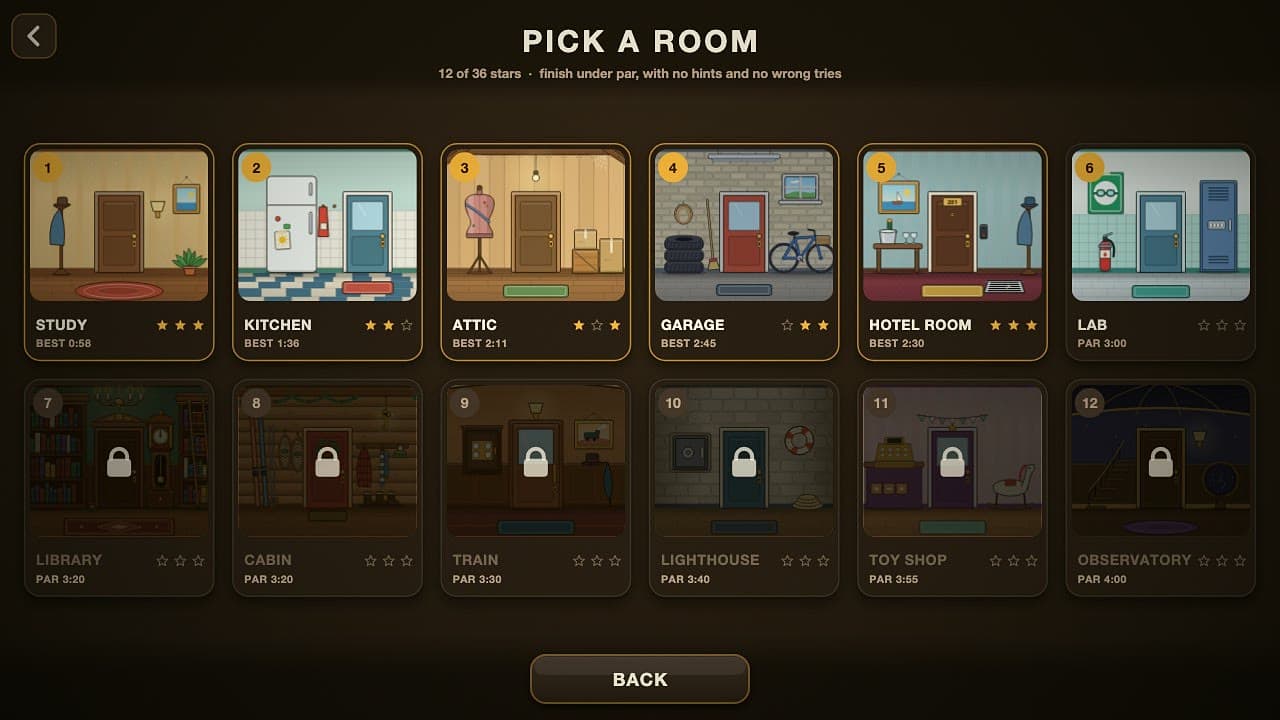 Locked Room – snímek 3 z 4