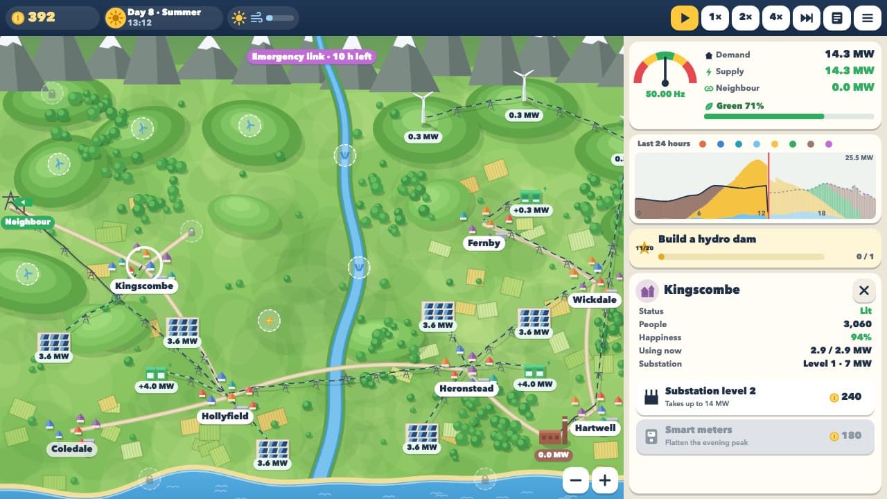 Power Grid – skærmbillede 1 af 4