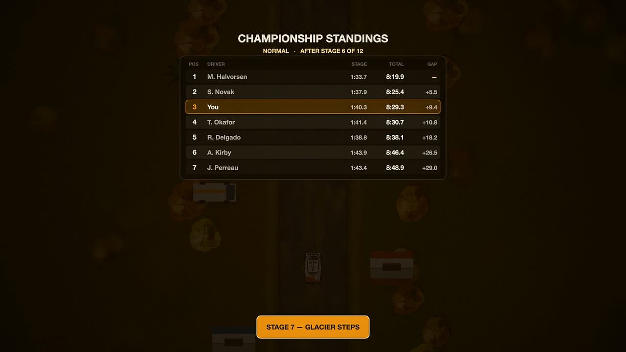 Rally Dust screenshot 4 of 4